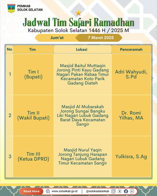 Berikut jadwal dan lokasi pelaksanaan Safari Ramadhan Pemerintah Kabupaten Solok Selatan 1446 Hijriah, Jumat, 7 Maret 2025