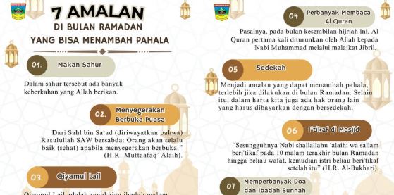 Ramadhan menjadi bulan dimana amalan akan diberikan pahala berlipat ganda dari Allah SWT, pintu surga dibuka dan pintu negara ditutup.